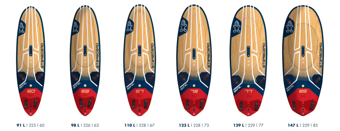 2025 iSONIC 67 WOOD SANDWICH