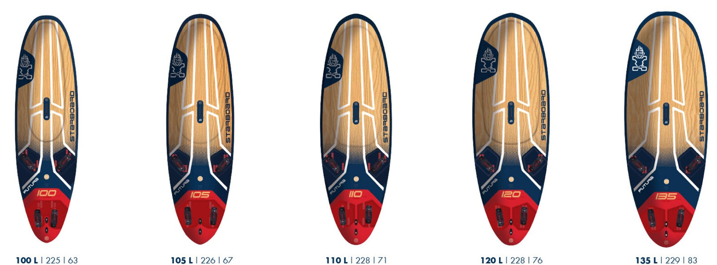 2025 FUTURA 135 WOOD SANDWICH
