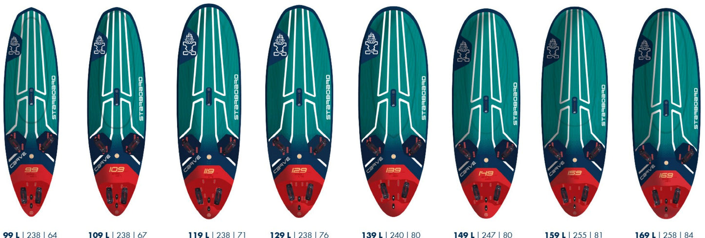 2025 CARVE 139 WOOD SANDWICH